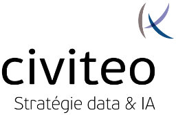 civiteo